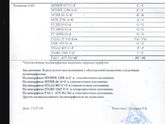 Все ли в порядке.Посмотрите