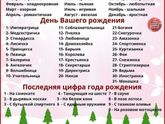 Какой наряд на Новый год??????