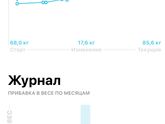 Вес во время беременности