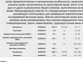 Общий анализ крови