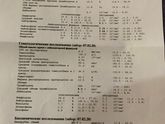 Меня выписали! Ура:)))