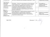 Девочки кто сдавал на