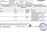 Помогите разобраться с ГОРМОНАМИ