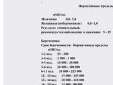 ХГЧ