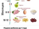 Белок