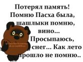 Коротко о погоде за