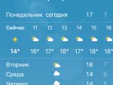 Как одевать ?