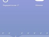 Марафон НЕ экономии. День 10