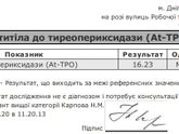 Щитовидная железа