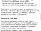 Вильпрофен салютаб 1000