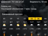 Аномально жаркое лето в этом году в России ???
