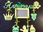 Метрика из дерева