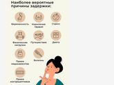 Для себя 📝