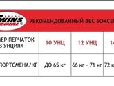 Перчатки для бокса, кикбоксинга