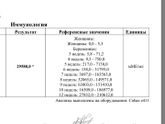 Как хгч, кто в курсе?