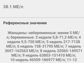 У кого были уколы