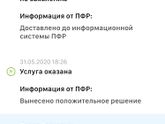 Как понять, что услуга