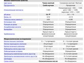 Анализ мочи