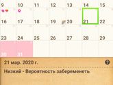 Девочки, как думаете ноет