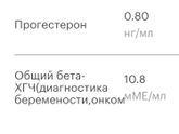 Хгч 10,8