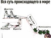Сидите дома...