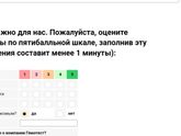 Кровь на хгч