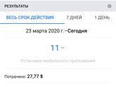 Может было у кого
