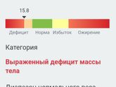 Как повысить массу тела? С чем связано снижение? У кого было как лечили?