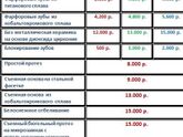 Протезирование зубов в китае