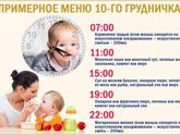 Про кормление Привет,