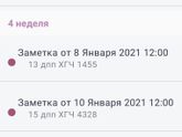 Динамика хгч