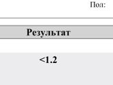 Всё. Пролёт?...
