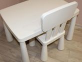 Ikea VS happy baby
