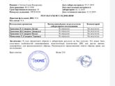 Неинвазивный пренатальный скрининг НИПС-5 и 1 й скрининг