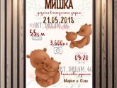Изготовлю именную метрику- постер для вашего малыша!