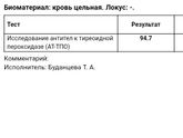 К посту https://m.baby.ru/community/view/22621/forum/post/2555461655/