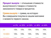 Вайлдберрис!