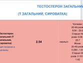Какая разница между этими показателями ?