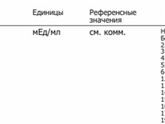 Хгч