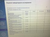 Аллергики