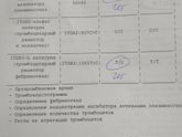Генетика и мутация гена?