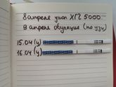 Хгч 5000
