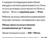 Сколько смеси за раз выпивает новорожденный?
