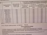 Девочки я опять с
