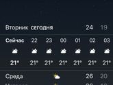 Я отстала от жизни?🤷♀️