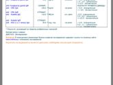 Планирование беременности после потери