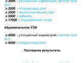 При каком хгч примерно