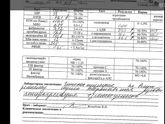 Кардиомагнил для чего?