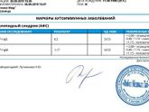 ХГЧ