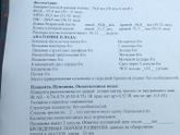 Здравствуйте.